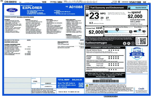 2027 Ford Explorer Active