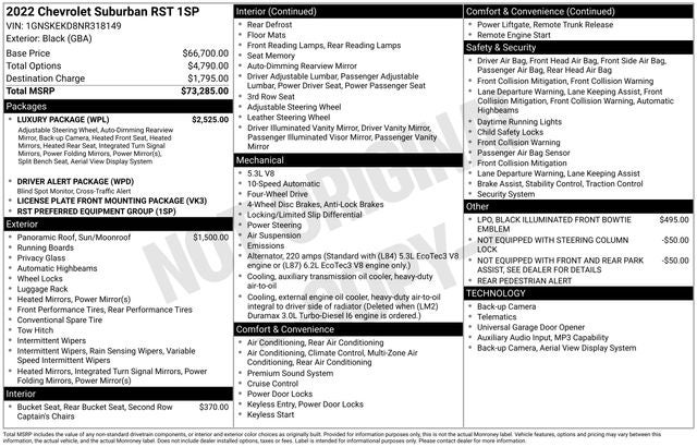2022 Chevrolet Suburban RST
