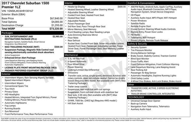 2017 Chevrolet Suburban Premier