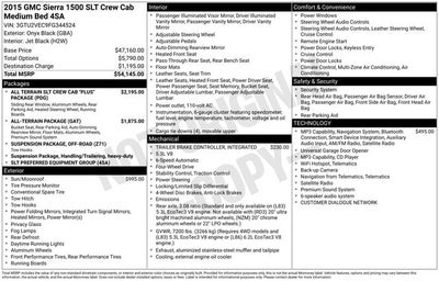 2015 GMC Sierra 1500 SLT