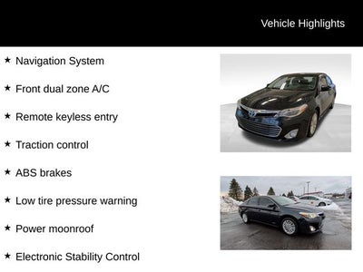 2015 Toyota Avalon Hybrid Limited