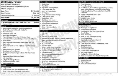 2024 Subaru Forester Base