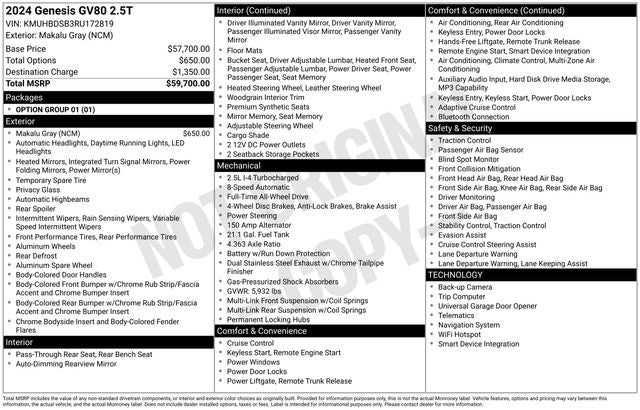 2024 Genesis GV80 2.5T