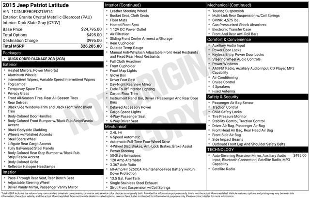 2015 Jeep Patriot Latitude