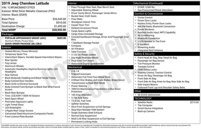 2019 Jeep Cherokee Latitude