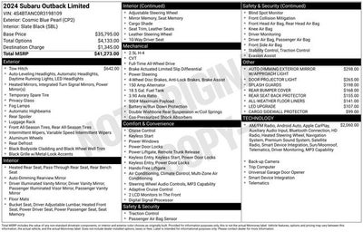 2024 Subaru Outback Limited