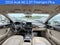 2016 Audi A6 2.0T Premium Plus quattro