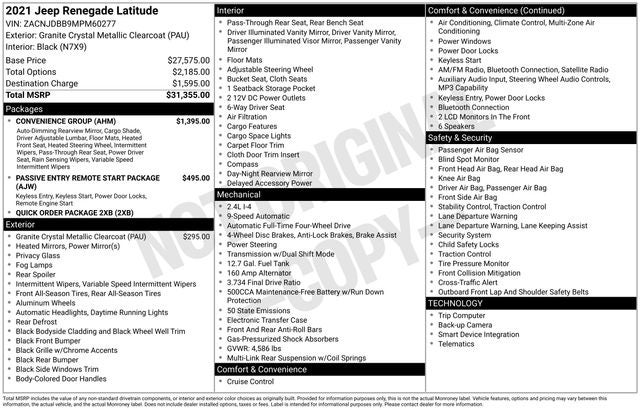 2021 Jeep Renegade Latitude